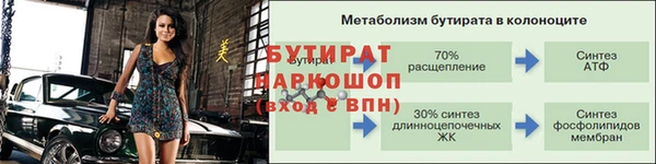 ПСИЛОЦИБИНОВЫЕ ГРИБЫ Верхнеуральск